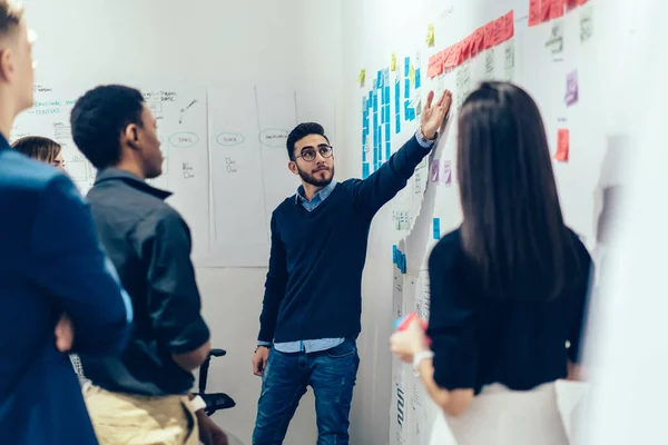 El rol de CMI en el impulso del emprendimiento en 2025
