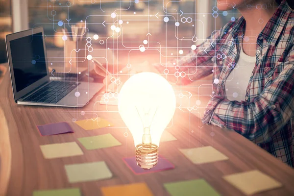 El rol de CMI en el impulso del emprendimiento